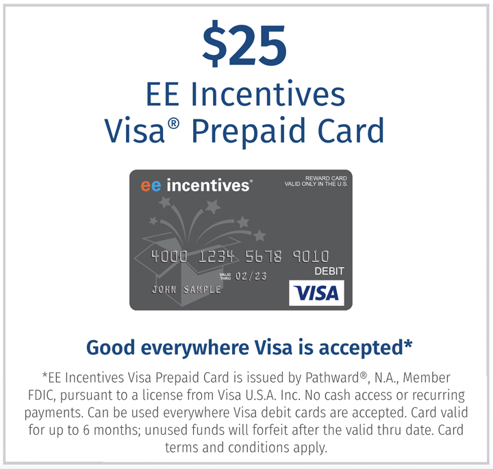 Prepaid Visa Cards